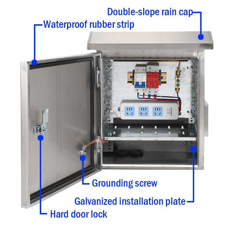 Quare considerans summus qualis adipiscing metallum distribution