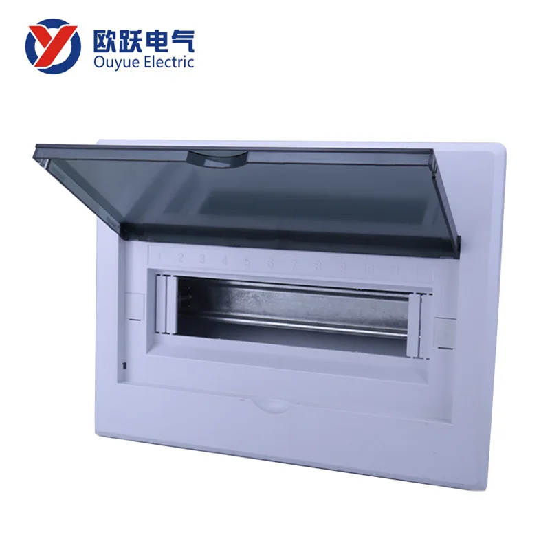 Transparens et Visibilis Panel Multi-Circuit Switch Control Box